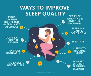 Sleep Quality