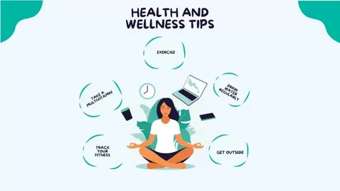 Wellness Habits